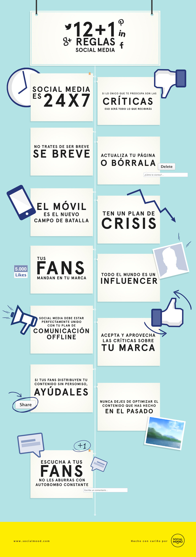 Infografía: 12+1 reglas de Social Media 12 1 reglas social media Infografía: 12+1 reglas de Social Media