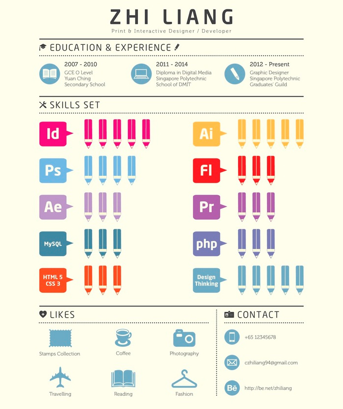 curriculum16 50 ejemplos de curriculums originales