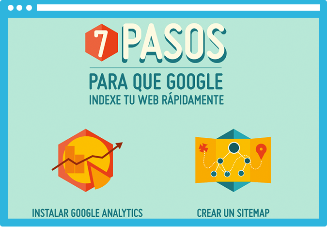 7pasos Las 40 mejores infografías del 2013