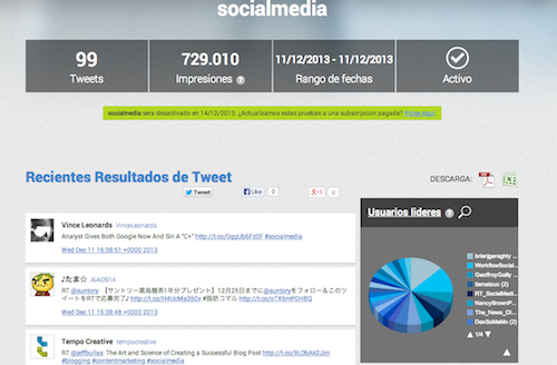 TweetArchivist1 20 herramientas donde monitorizar un hashtag