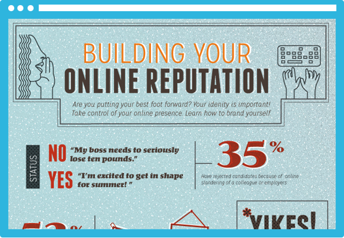 Las 40 mejores infografías del 2013 buldingreputation Las 40 mejores infografías del 2013