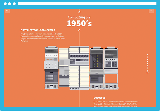 Las 40 mejores infografías del 2013 computer Las 40 mejores infografías del 2013