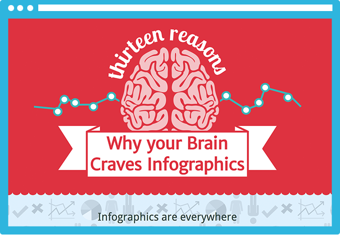 Las 40 mejores infografías del 2013 creative Las 40 mejores infografías del 2013