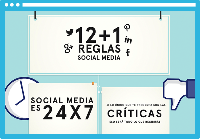Las 40 mejores infografías del 2013 decalogo Las 40 mejores infografías del 2013