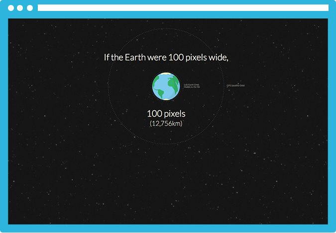 Las 40 mejores infografías del 2013 earth Las 40 mejores infografías del 2013