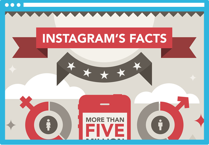 instagram1 Las 40 mejores infografías del 2013