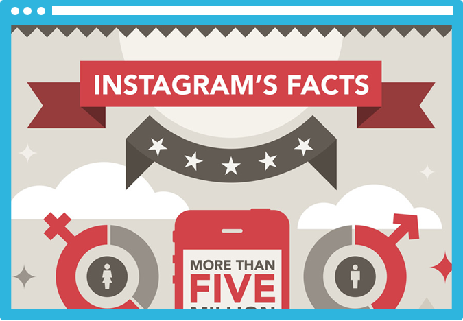 Las 40 mejores infografías del 2013 instagram1 Las 40 mejores infografías del 2013