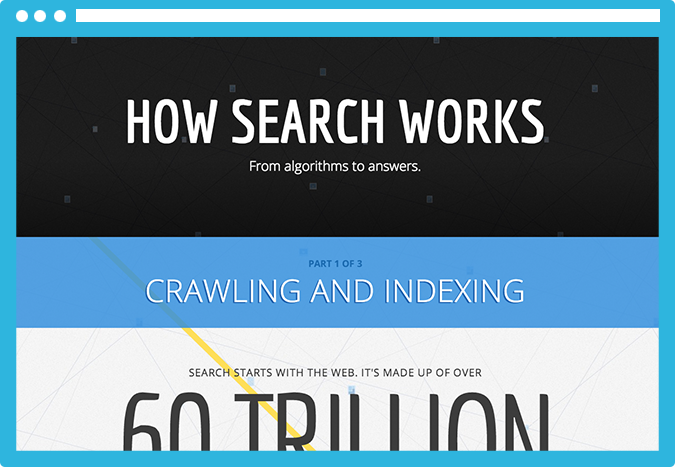 search Las 40 mejores infografías del 2013