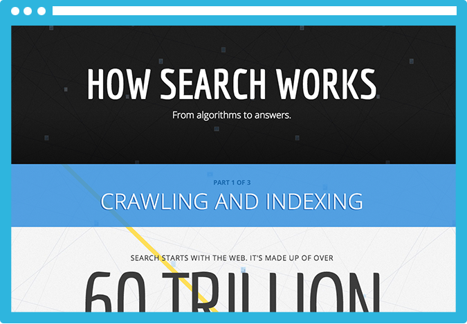 Las 40 mejores infografías del 2013 search Las 40 mejores infografías del 2013
