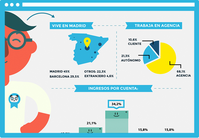 Las 40 mejores infografías del 2013 seo1 Las 40 mejores infografías del 2013
