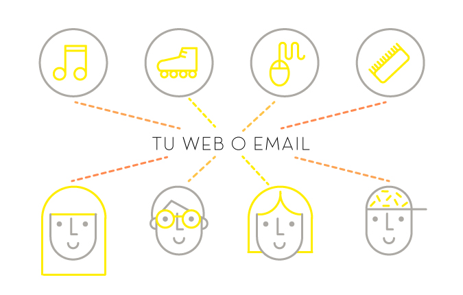 Personalización de contenido en web y email