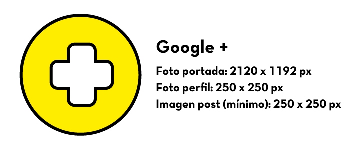 medidas_rrss_google