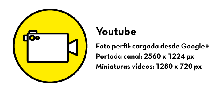 medidas_rrss_youtube