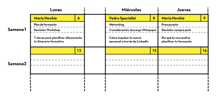 graficos-presentacion-andrea-(2)