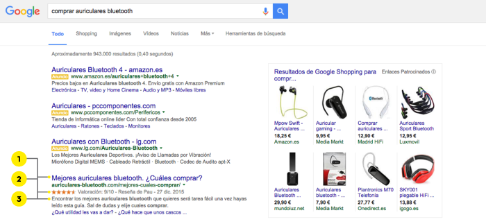 Factores que influyen en el posicionamiento SEO