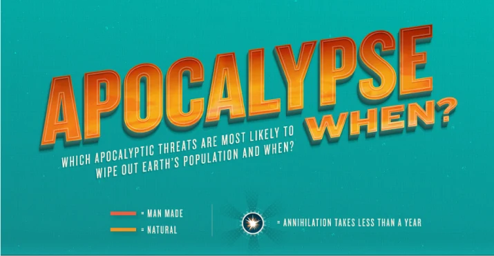 Apocalypse when