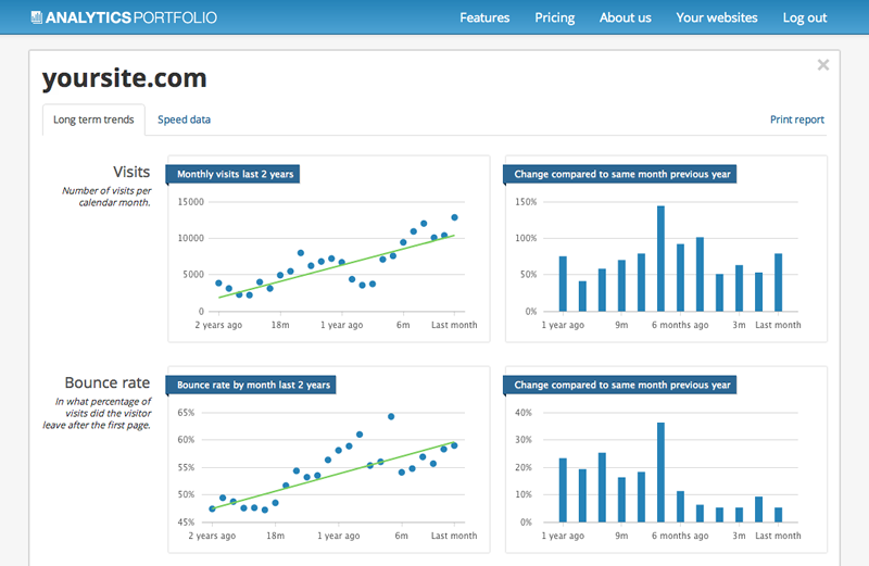 flot-analyticsportfolio