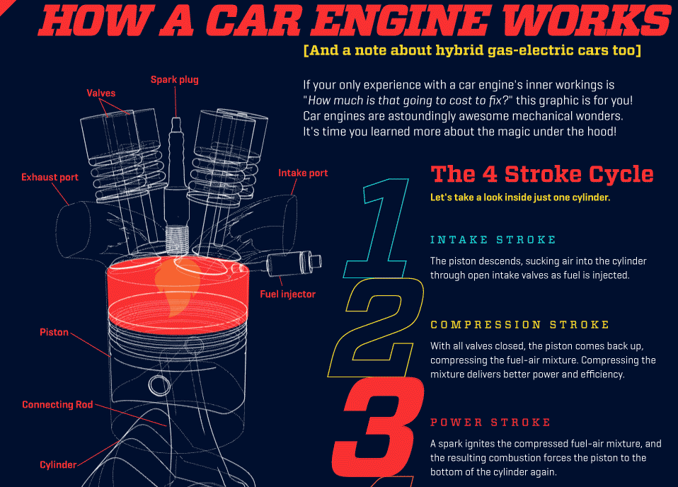 car_engine