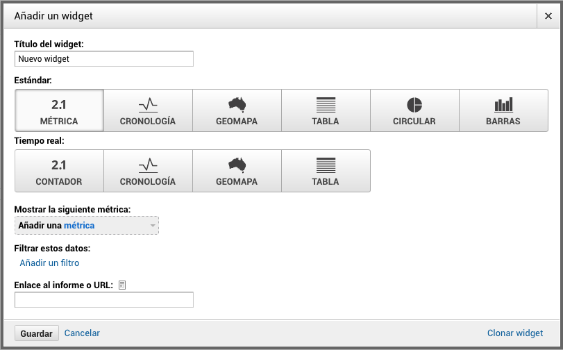 panel-personalizado-Google-Analytics