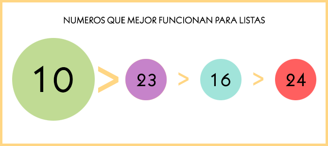 numeros que mejor funcionan para listas