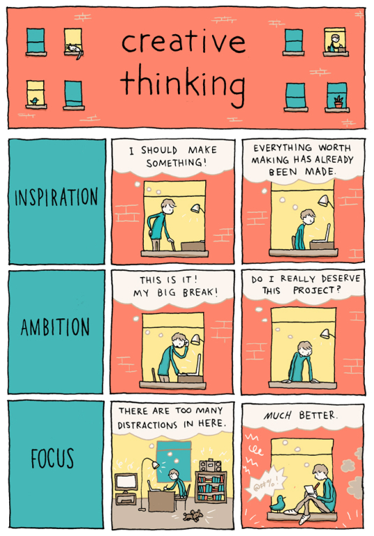 creative_thinking