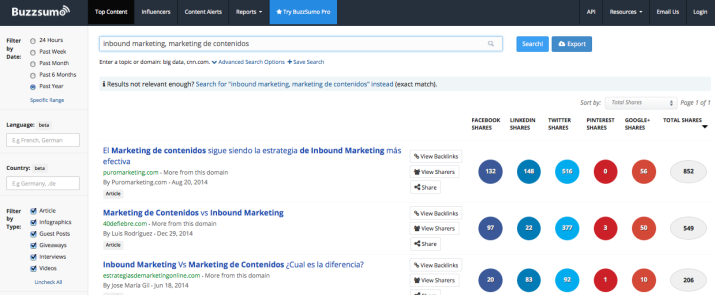 Herramienta BuzzSumo 