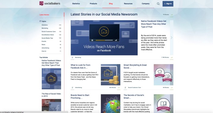 Blog Socialbakers