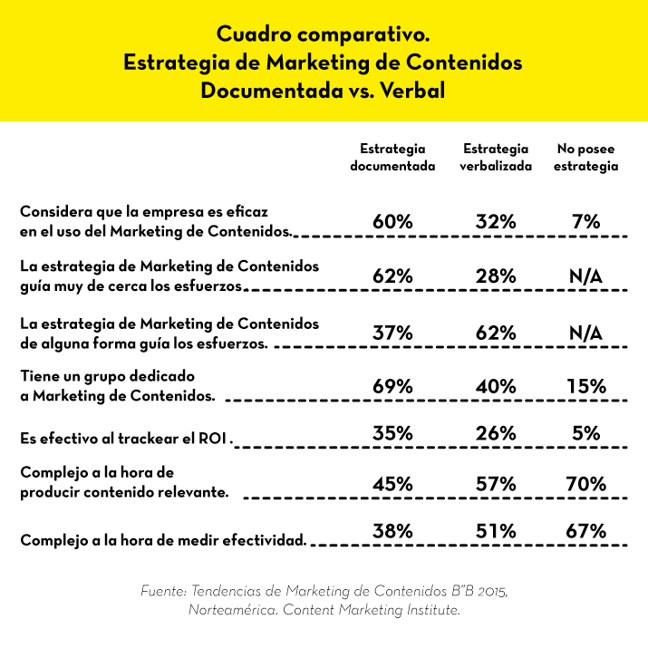 cuadro-comparativo