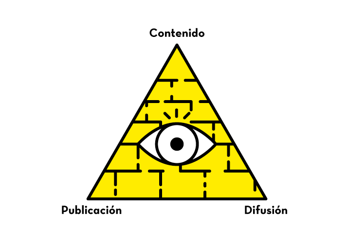 pilares-estrategia2