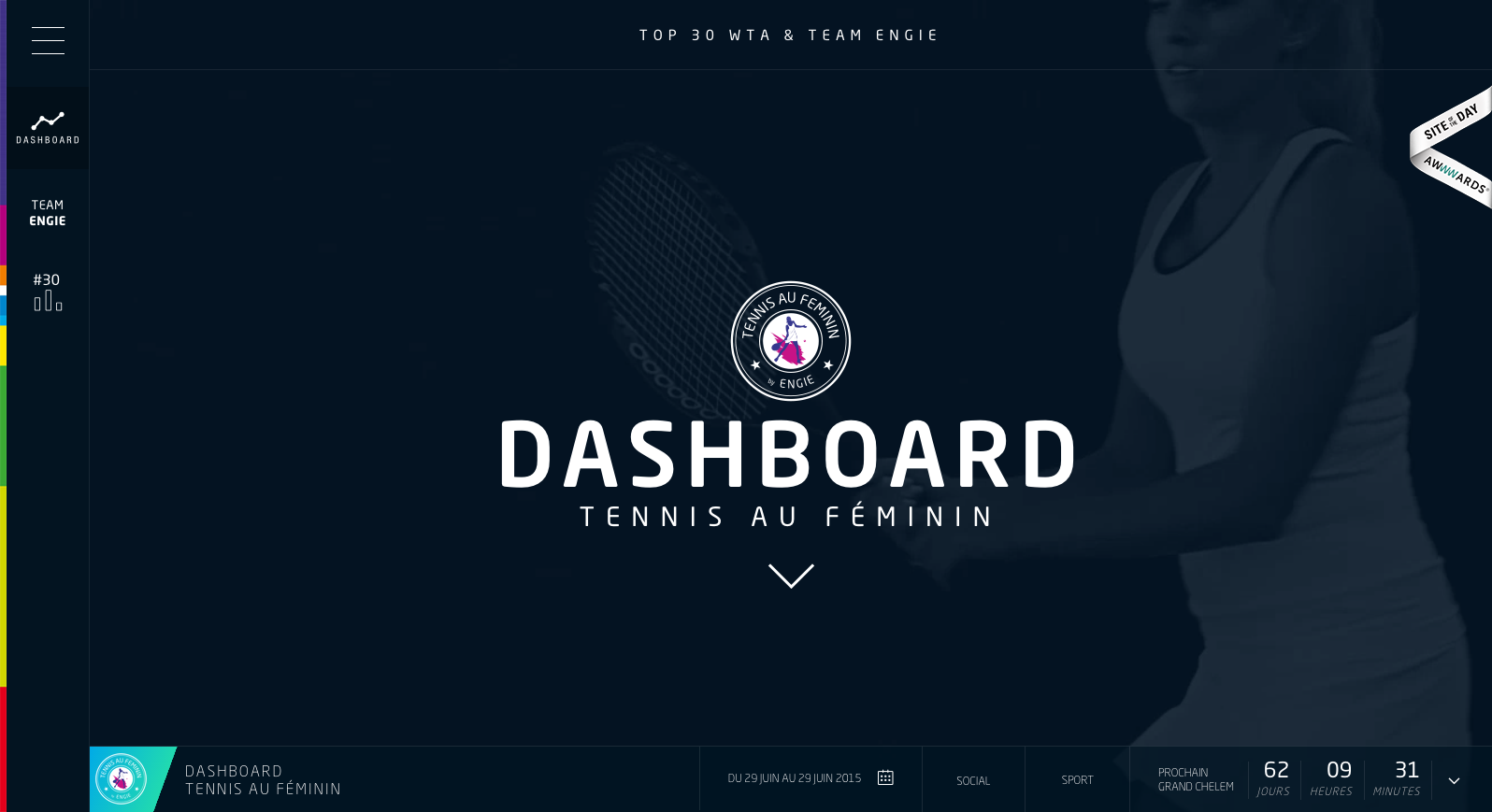 Tennis au feminin