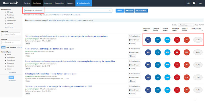 Buzzsumo