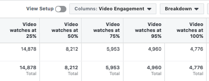 business-manager-video-engagement